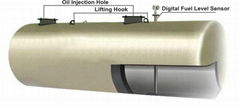 Mobile Video Monitoring and Management Solution Mobile DVR for Fuel Tank