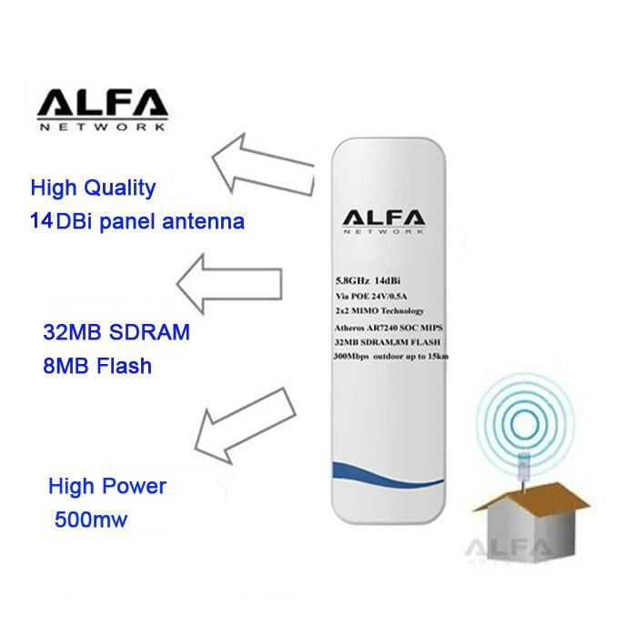 ALFA Network 802.11an Long-Range Outdoor AP/CPE 4