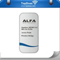 300mbps Alfa 802.11a/N 5GHz High Power Wireless Cpe 1