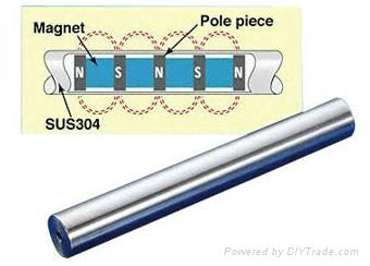 magnetic bar with 12000GS D25X200with M8X20