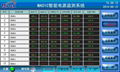 MA01C 交流智能電源監測系統MA01C主控模塊 3