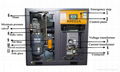 22kw air compressor 3