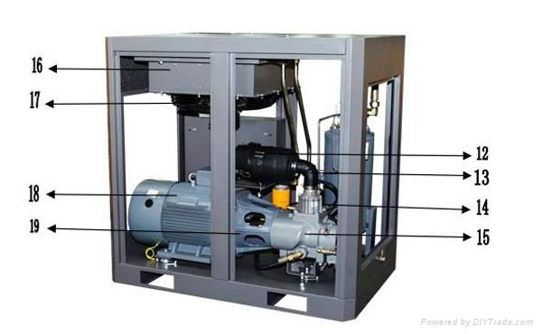 22kw air compressor 2