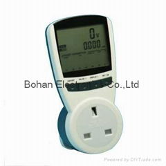 Smart Energy Meter