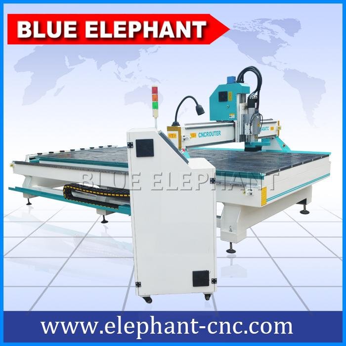ELE2140ATC Chinese Woodworking CNC Router For Wood Engraving And Cutting 5