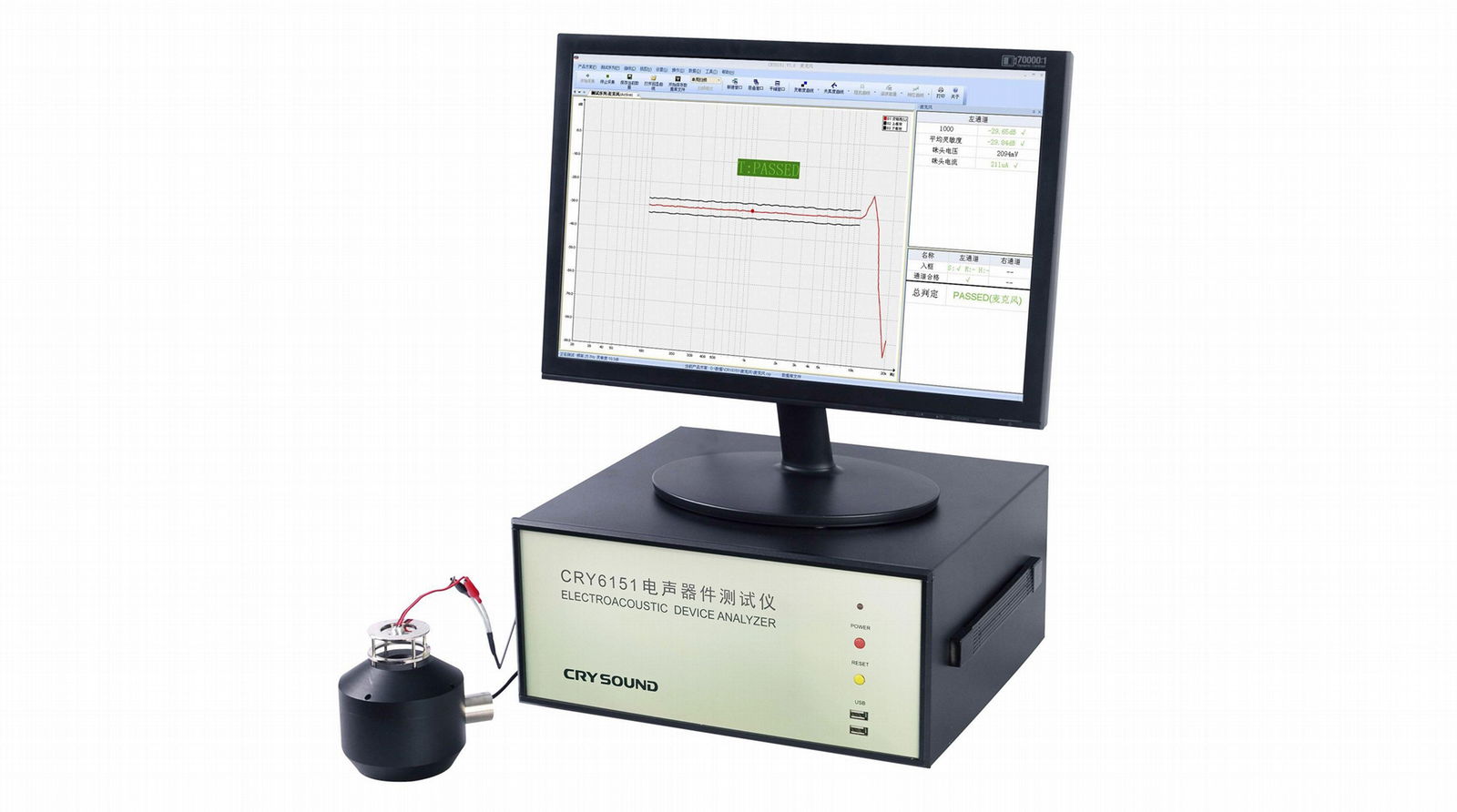 CRY6151LRT Electroacoustic analysis system &TWS 4