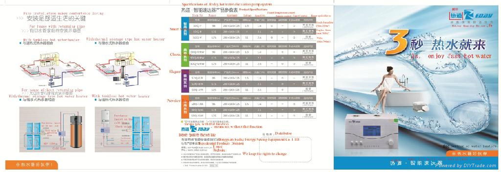 hot water circulating system 2