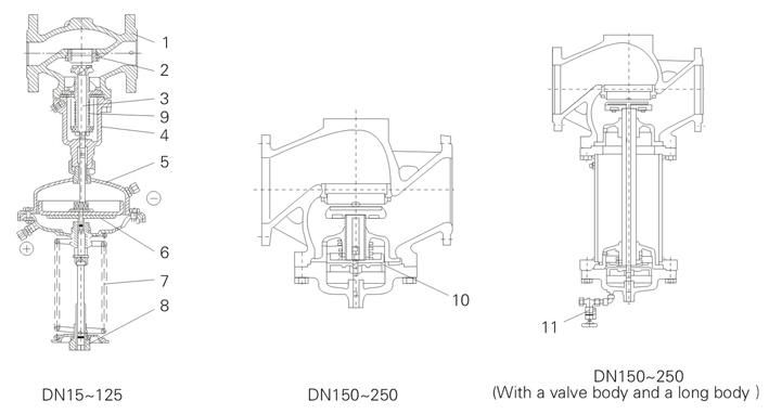 30D04Y 30D04R self-operated differential pressure control valve