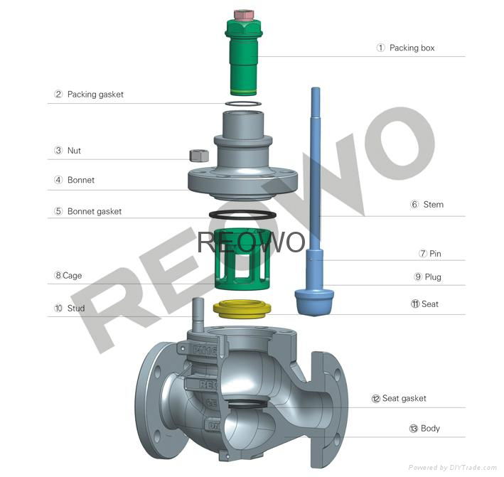 10P Series control valve 3