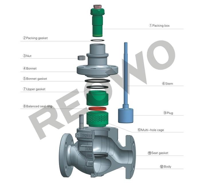 10D Series control valve 2