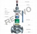 10Q Series control valve 5