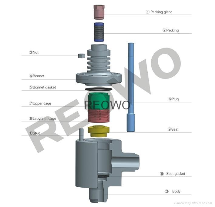 10M Series control valve (unbalanced trim) 5