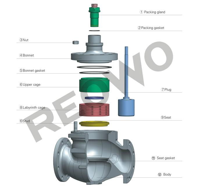 10M Series control valve 4