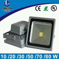 Langma Popular high power led working flood light