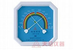 TMWS-A2溫濕度表