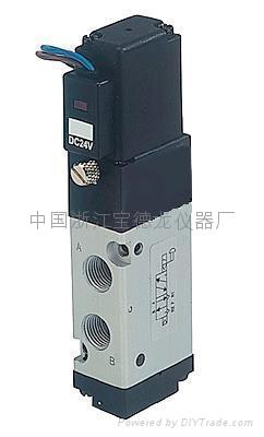 SLP燃燒機燃氣甲醇電磁閥  3