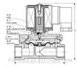 DF/ZCS系列大口徑法蘭電磁閥DF-100F 4