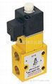 GY-08High pressure solenoid valve 3