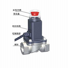 ZCM-50燃氣電磁閥切斷閥