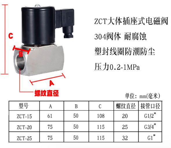 ZCT系列全不鏽鋼電磁閥ZCT-25 5