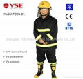 Fire Fighting Clothing