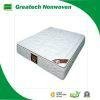 Non Woven Spring Package (Greatech03-068) 4