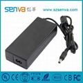 84W Adaptor with different certificates