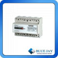 XTM1250S Three Phase DIN Rail Energy