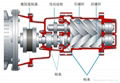 阿特拉斯压缩机 2
