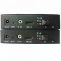 WL-HD200 SC fiber interface HDMI Fiber