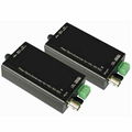 WL-SDI5801 SDI Mini Fiber Optical