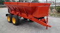 Fertilizer spreader & Manure applicator