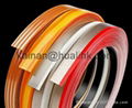 High Glossy PVC Edge Banding for Kitchen Cabinet and Furniture