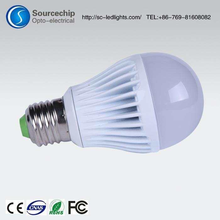 led light bulbs for sale - LED bulbs hot sale - wholesale
