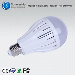 3 volt led light bulbs - LED light bulb new supply wholesale