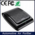 Anion car air purifier