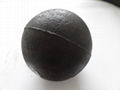 casting iron grinding ball 3