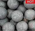 60mm Forged Steel Grinding Ball