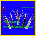 CCTV Cable (Combo, Shotgun, Siamese, RG59+2+2, RG59+4, Minirg59+2+2, Minirg59+4) 1