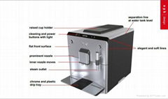 Full Automatic Espresso Coffee Making
