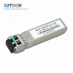 	SFP DWDM 1.25G 120km 1530.33nm free shipping CH21-CH60 DDM LC connector