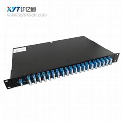 RACK CWDM Module 18-Channel dual optical fiber with connector