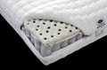 wholesale pocket spring mattress 1