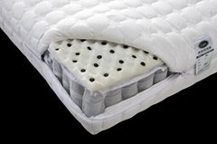 wholesale pocket spring mattress