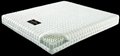 wholesale pocket spring mattress 2