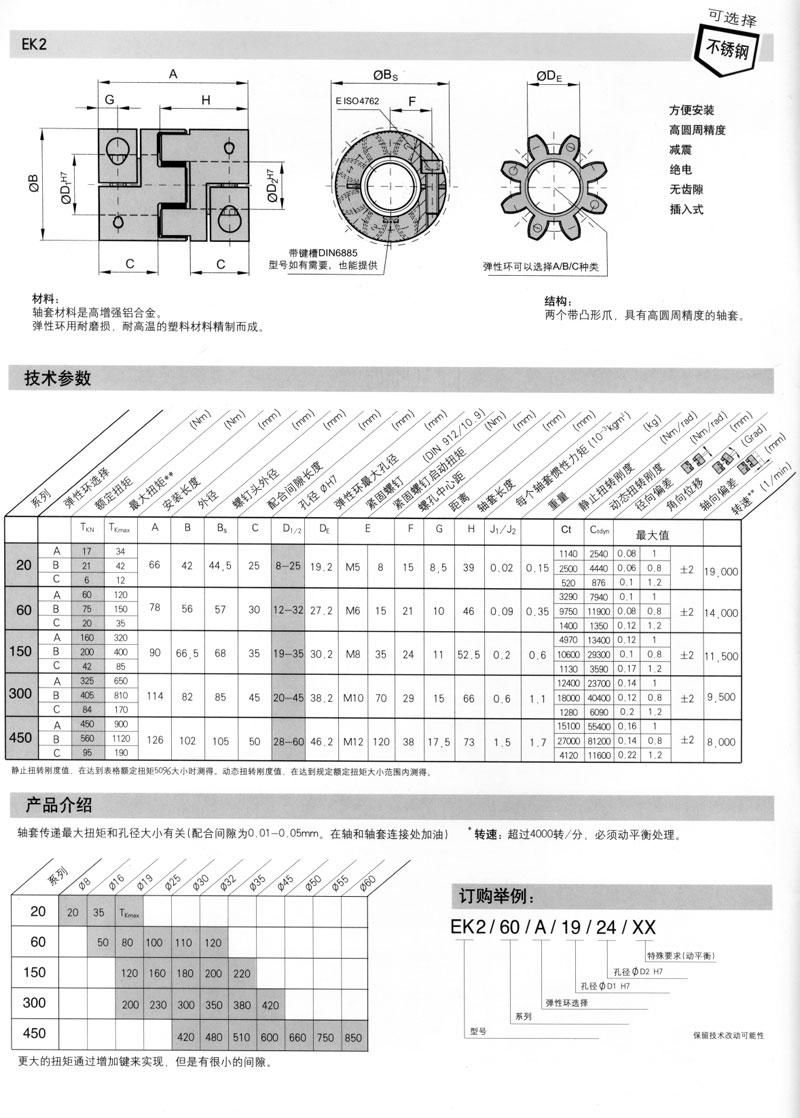 德国R+W联轴器梅花型联轴器EK2/2060150系列 5