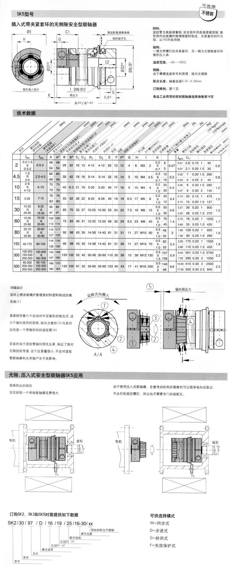 德国R+W扭力限制器SK5系列 4