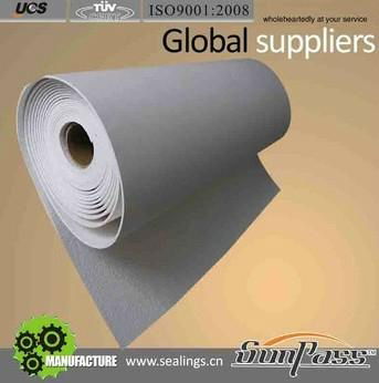 Heat Insulation Ceramic Fiber Board Supplier 2