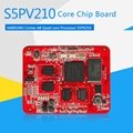 Samsung S5PV210 ARM System on Chip 2