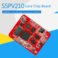 Samsung S5PV210 ARM System on Chip